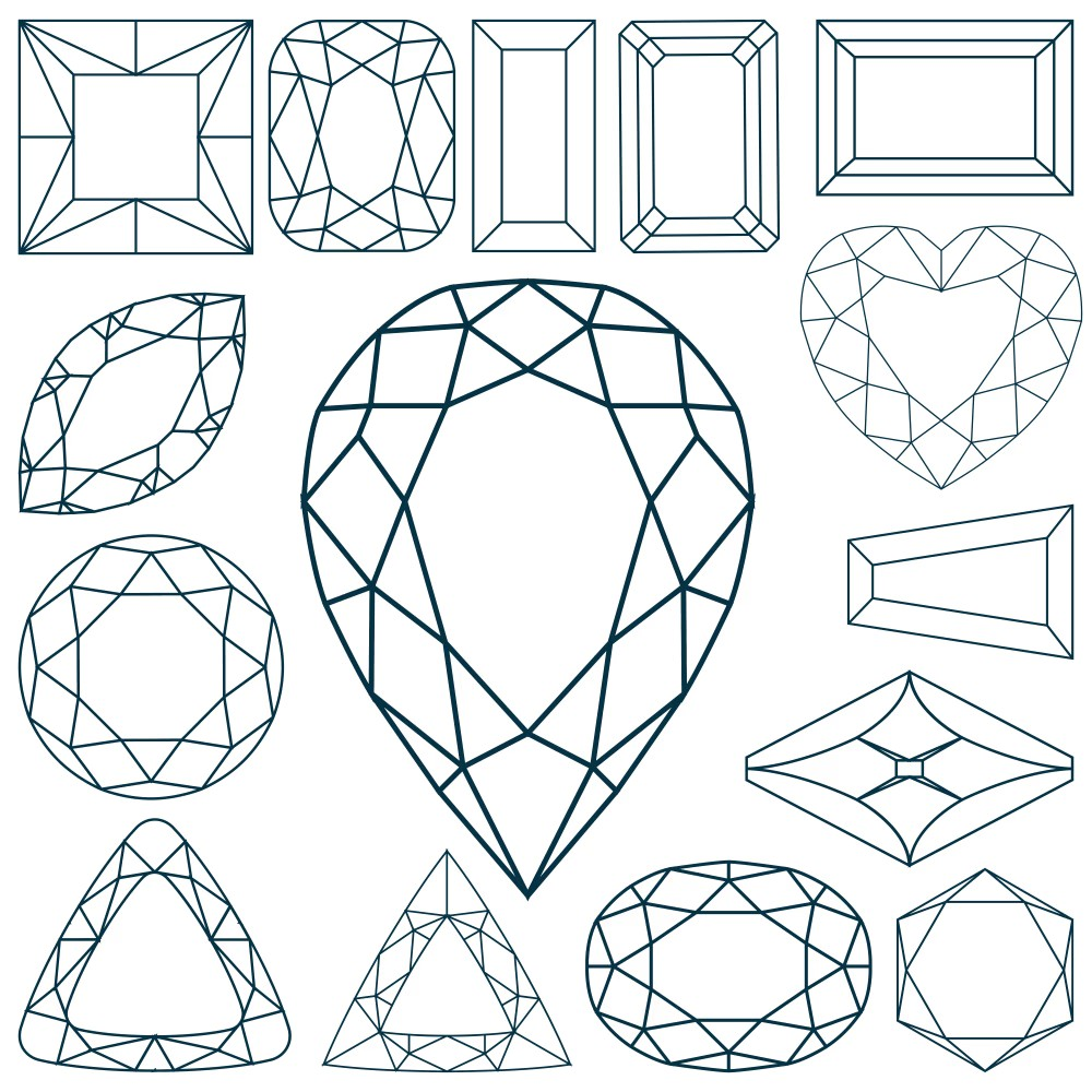 Class: Advanced Faceting