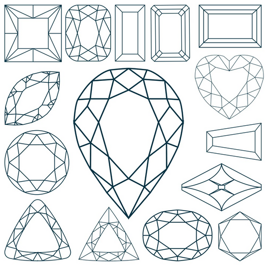 Class: Advanced Faceting
